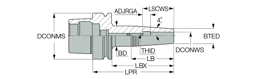 HSK E32 SRK1/4X2.000