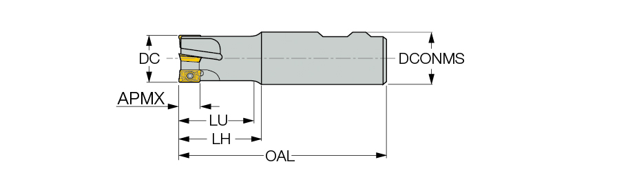 HM90 E90A-D50-7-C32