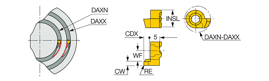 GFQR 12-2.00-0.20 IC528
