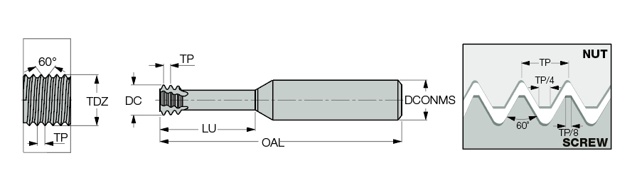 MTECS 06047C14 1.0ISO IC908