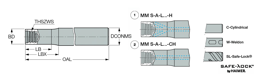 MM S-A-L090-C12-T08-H
