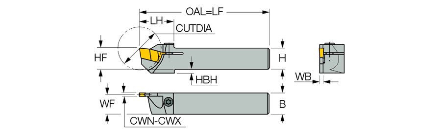 GHSL 12-2