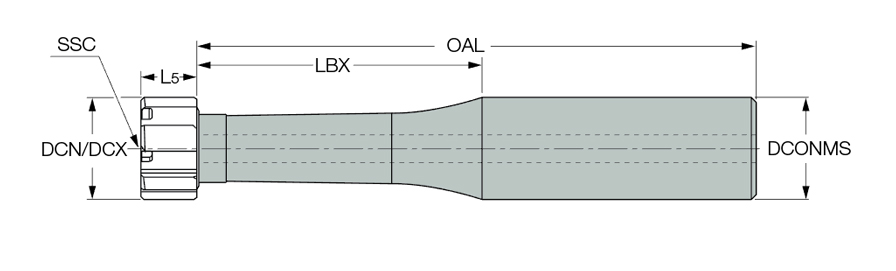 RM-BNT5-3D-16C
