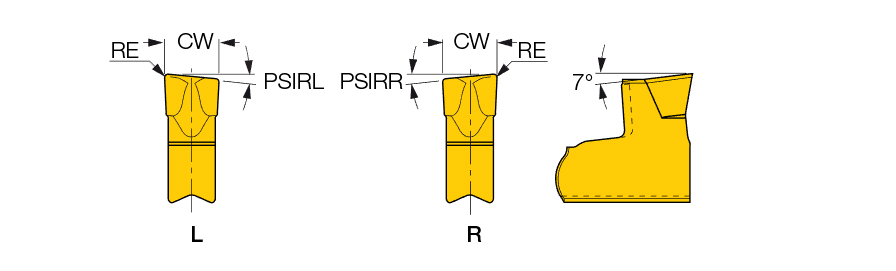 TAG R4J-4D IC908