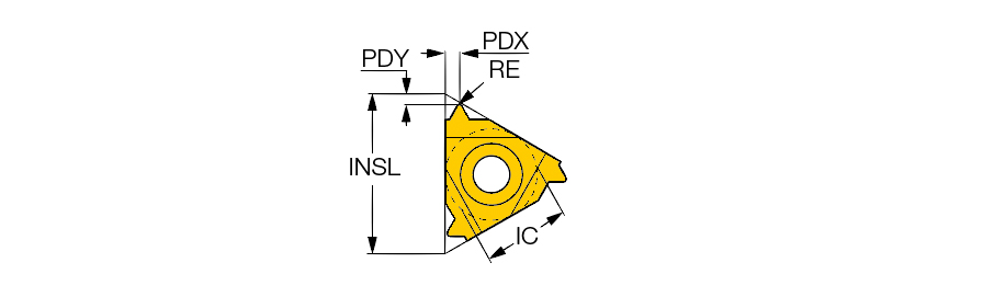 11IR 1.25 MJ       IC908
