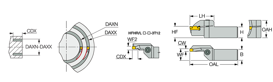 HFHR 25-75-3T25