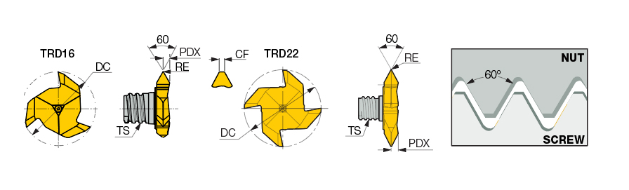 MM TRD22-M60-30P-4T08 IC528