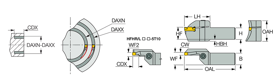 HFHR 25-28-5T15