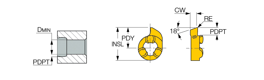 GIQL 11-B18-0.15 IC528