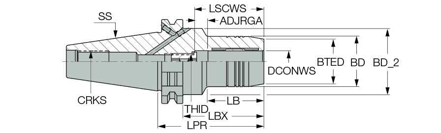 DIN69871 50 HYDRO 20X82