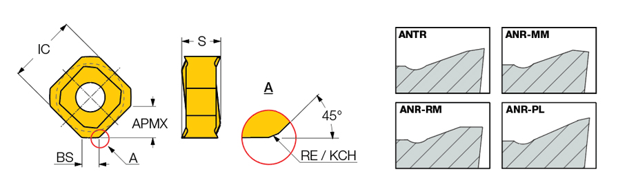 S845 SNHU 1305ANR-PL IC830