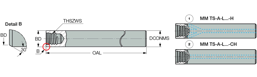 MM TS-A-L080-C10-T06-H