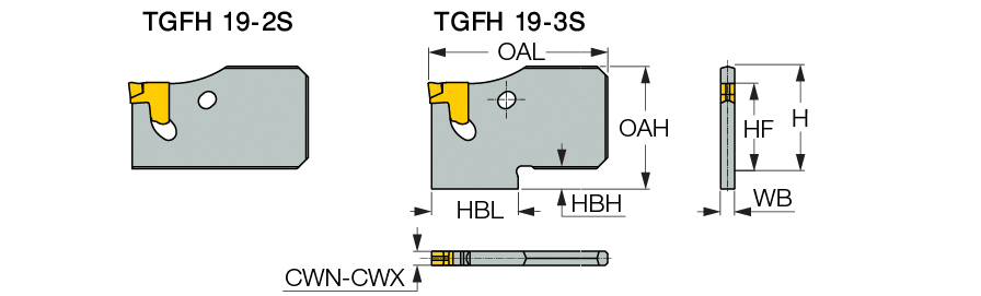 TGFH 19-3S